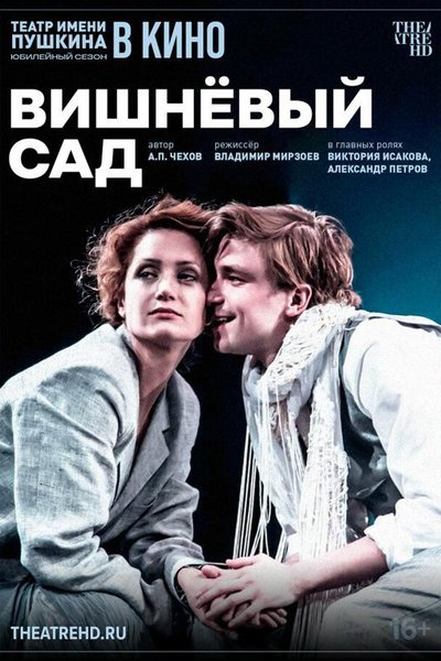 TheatreHD: Вишнёвый сад